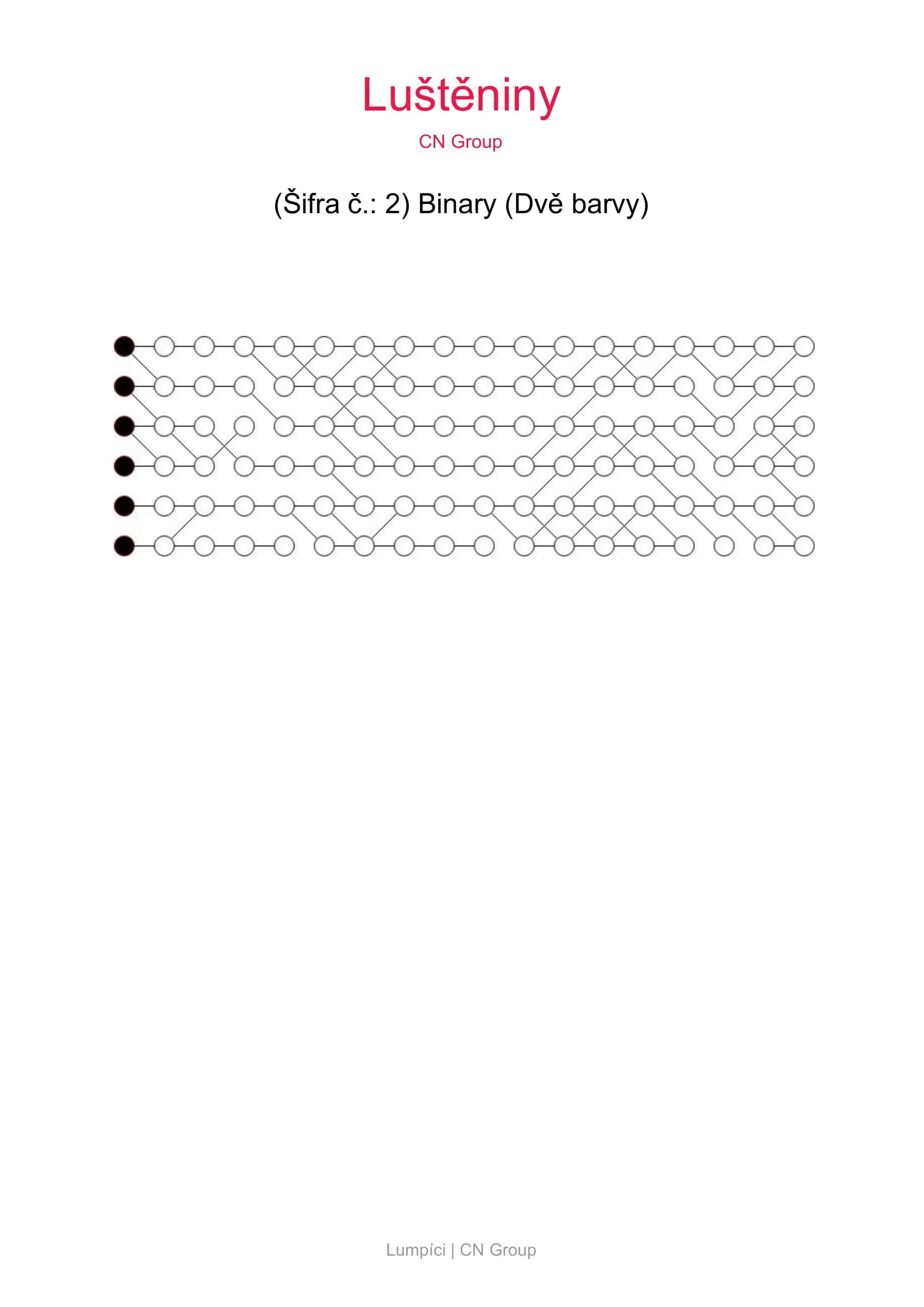 Šifra Binary